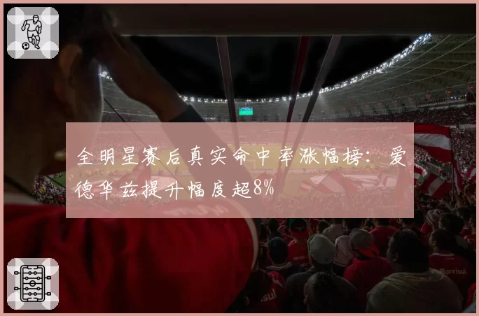 全明星赛后真实命中率涨幅榜：爱德华兹提升幅度超8%